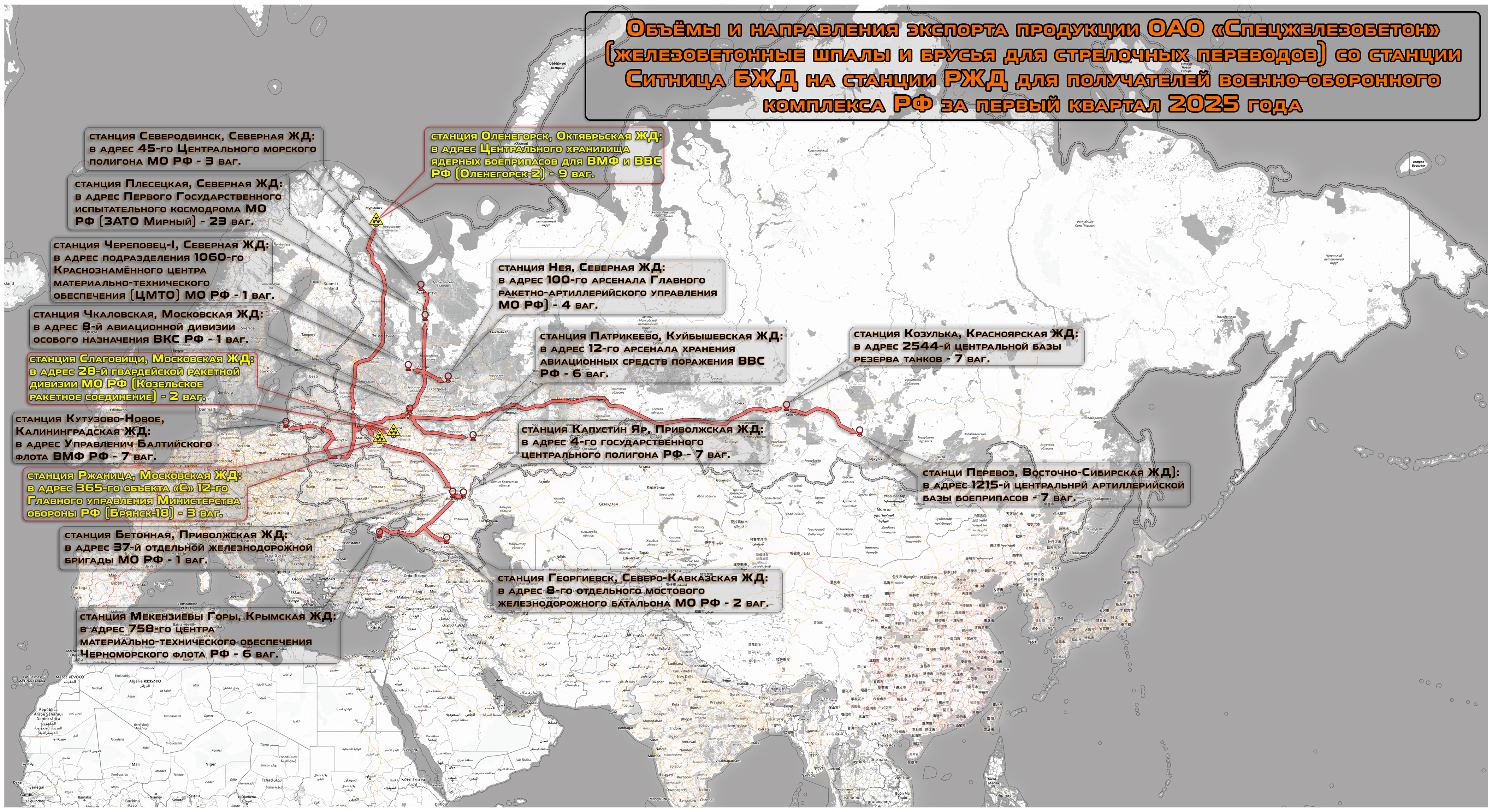 Условная схема беларусских экспортных поставок и объёмов продукции ОАО «Спецжелезобетон» на военные объекты МО РФ за первый квартал 2025 года